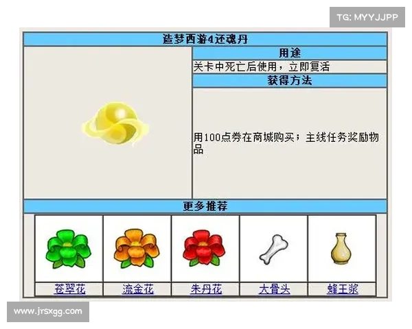 造梦4攻略大全—造梦四怎么玩:造梦4秘籍宝典:全攻略、秘技、成就、通关指南 造梦4攻略大全—造梦四怎么玩:造梦4秘籍宝典:全攻略、秘技、成就、通关指南
