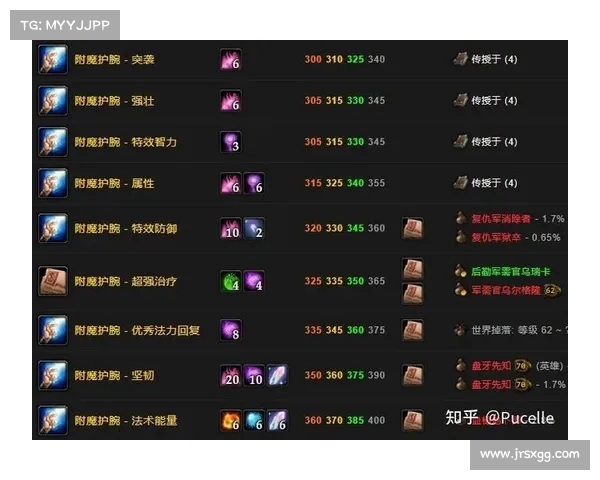 骑士技能为核心的魔兽世界怀旧服奥术师玩法指南 骑士技能为核心的魔兽世界怀旧服奥术师玩法指南